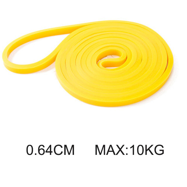 Resistance Bands