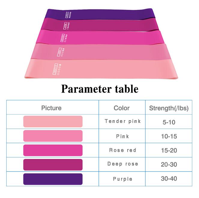 Yoga Bands