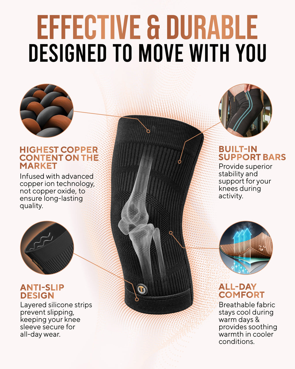 Copper Compression Knee Sleeves