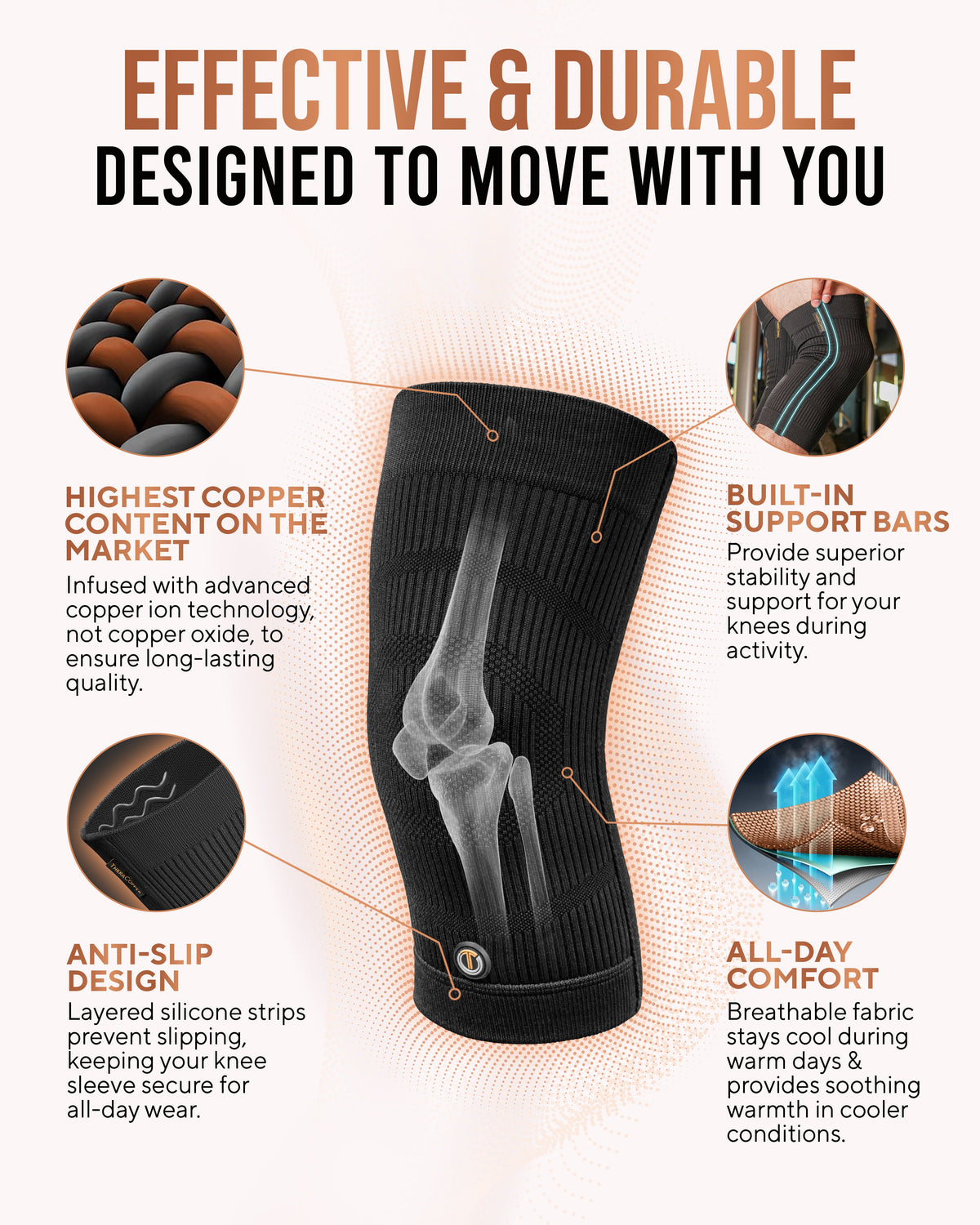 Copper Compression Knee Sleeves
