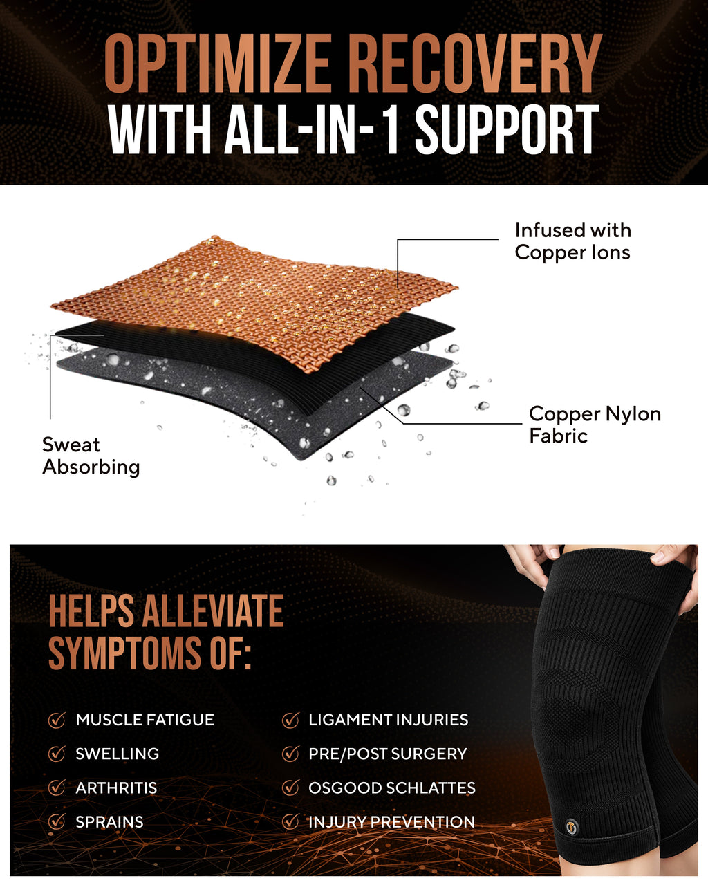 Copper Compression Knee Sleeves