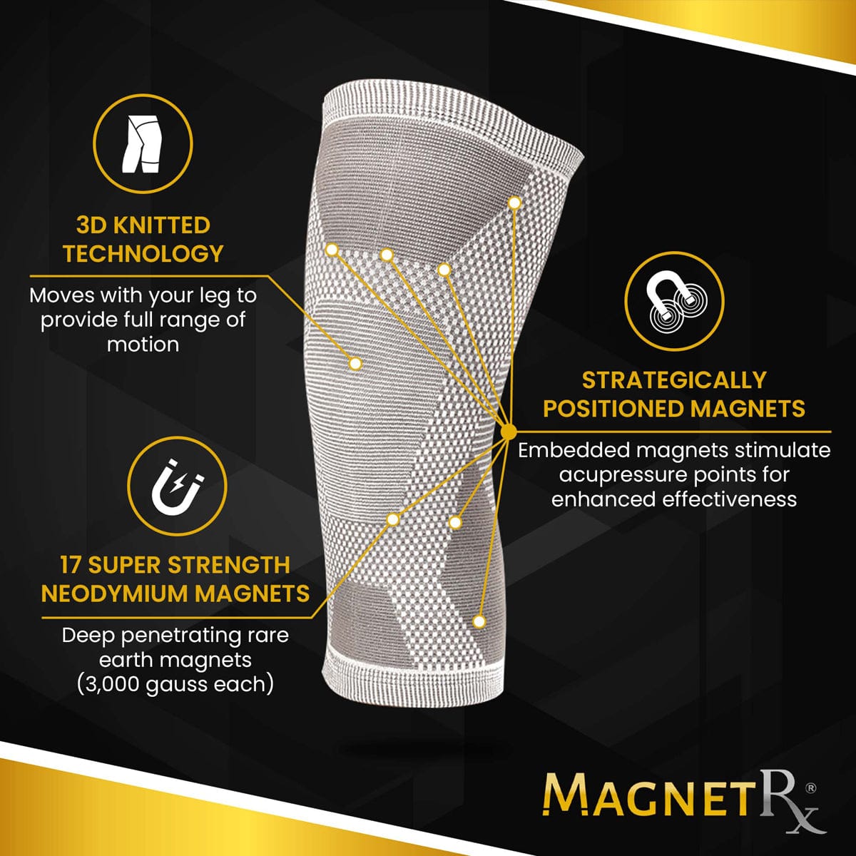 Magnetic Knee Compression Sleeves (Pair)